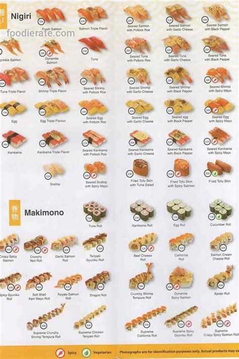 genki sushi menu